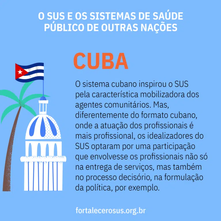 fortalecer-o-sus-comparacoes-sus-4